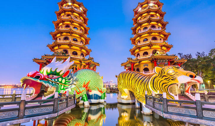 International Growth: The New Asian Dragons