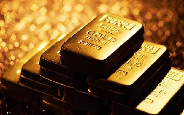 JP Morgan Forecasts a Gold Price of $2,500