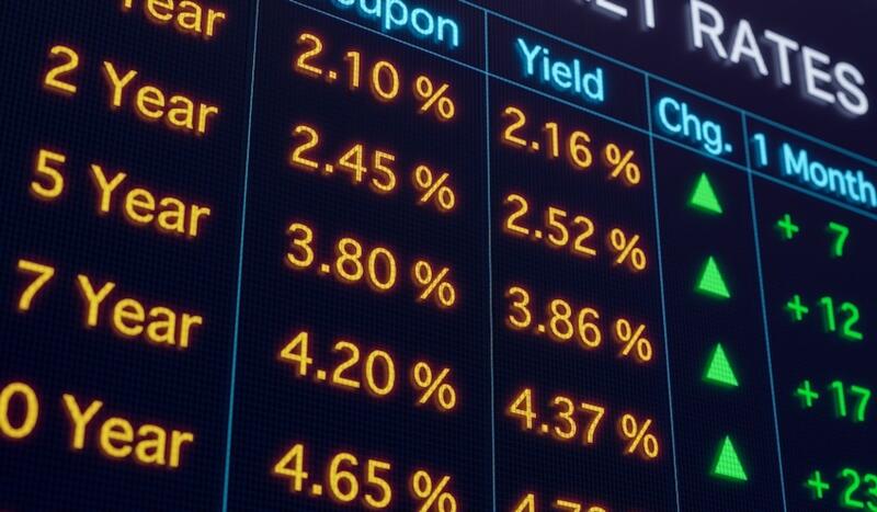 The Bonds Decline Is Accelerating As 2025 Begins