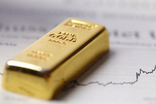 Lower Minimum Investment Amount